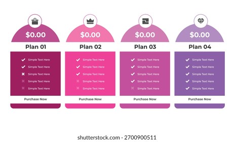 Quatro planos de preços coloridos com ícones diferentes na parte superior, mostrando recursos usando símbolos de tique e cruz. Botão Comprar agora incluído. O preço é zero dólares.