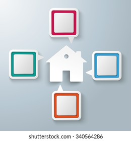 Four colorful speech bubbles with a house centre on the gray background. Eps 10 vector file.