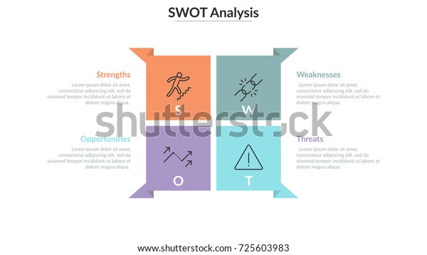 Four colorful square elements with thin\
line symbols inside and text boxes. Concept of SWOT-analysis and\
business analytics. Simple infographic design template. Vector\
illustration for\
presentation.