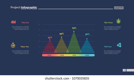 Four columns bar chart. Business data. Percent, diagram, design. Creative concept for infographic, templates, presentation, report. Can be used for topics like analysis, statistics, finance.
