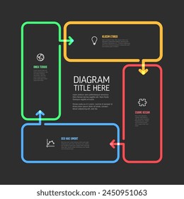 Four content rectangles with arrows in one big cycle multipurpose infographic on dark gray background with sample content, titles ans simple icons. Cycle infochart template