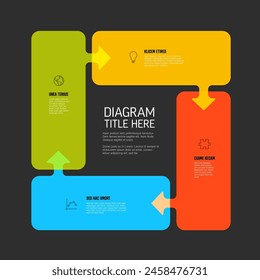 Four content solid filled rectangles with arrows in one big cycle multipurpose infographic on dark gray background with sample content, titles ans simple icons. Cycle infochart template