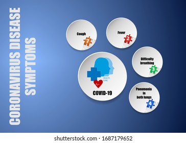 Four Covid19 Disease Symptoms Vector Presentation Stock Vector (royalty 