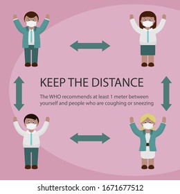 Four cute people in medical masks standing at a safe distance from each other. Coronavirus and other acute respiratory infection infographics with recommendations.  Sample text. Vector illustration.