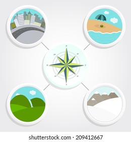 Four different landscapes in a circular and white icon oriented for a compass: beaches, mountains, snow, city. Four different landscapes oriented for a compass