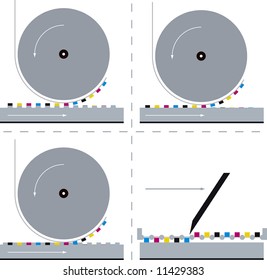 Four different printing processes