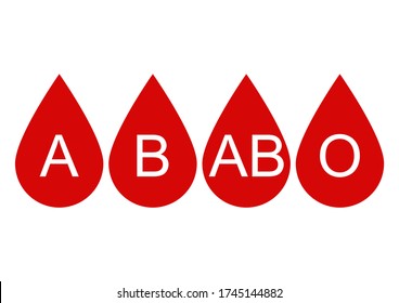 four different red blood drop illustration. Type A, B, AB and O