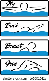 Four Different Swimming Styles Icons