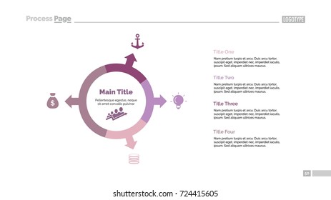 Four Directions of Development Slide Template