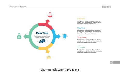 Four Directions of Development Slide Template