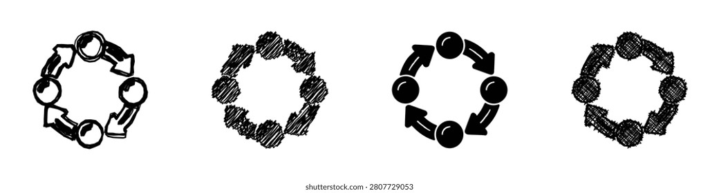 Four distinct circular diagrams with arrows and dots illustrate a cyclical process or workflow