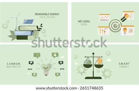 Four eco-friendly business illustrations featuring renewable energy training, net-zero goals, carbon neutrality communication, and smart energy balance solutions. Flat style. Vector illustration