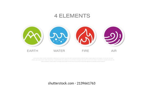 Vector del logotipo del icono de naturaleza de cuatro elementos. Resumen Viento, Aire, Fuego, Agua, Símbolo de tierra con concepto de diseño plano.