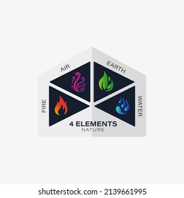 Vector del logotipo del icono de naturaleza de cuatro elementos. Resumen Viento, Aire, Fuego, Agua, Símbolo de tierra con concepto de diseño moderno.