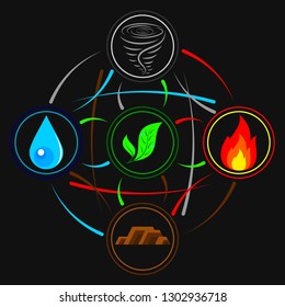 Four elemental of nature and life symbols with energy running through each other in circle