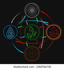 Four elemental of nature and life symbols with energy running through each other in circle