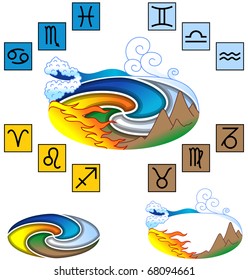 Four elements