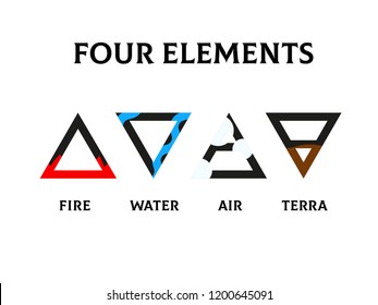 Four Elements Alchemical Symbols Fire Water Stock Vector (Royalty Free ...