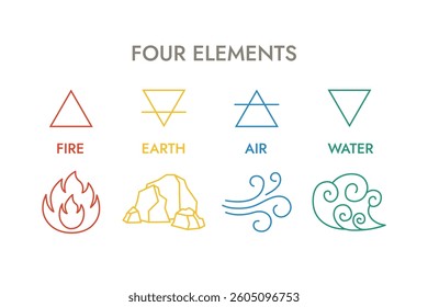 Four elements, alchemy icons, fire, water, air, earth, nature energy, colored, vector icons, line art