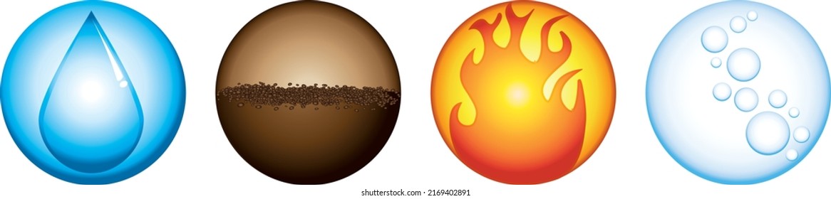 Die vier Elemente Banner. Wasser, Erde, Feuer und Wind. Vektorbanner-Illustration.