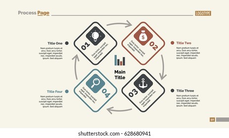 Four Elements Cycle Slide Template