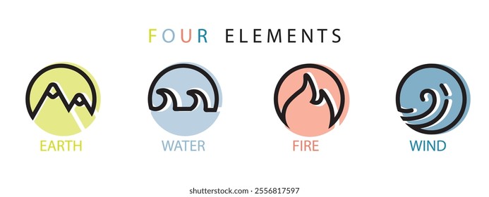 The four elements of earth, water, fire and air that exist on earth so as to create a complete balance that can be utilized by humans and other living creatures.