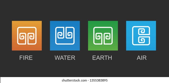 Four Elements (Fire, Air, Water, Earth)