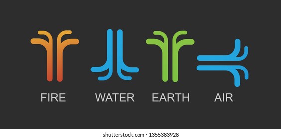 Four Elements (Fire, Air, Water, Earth)