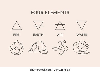 Cuatro elementos, fuego, agua, tierra, aire, energía de la naturaleza, iconos vectoriales, arte lineal.