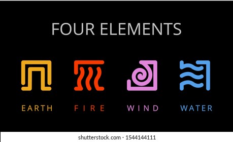 Four elements icons, line symbols. Vector logo template. Wind, fire, water, earth symbol. Pictograph