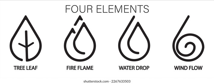 The four elements icons, line symbols. Vector illustrator logo template. Wind, fire, water, earth in flat design. Black and white icon