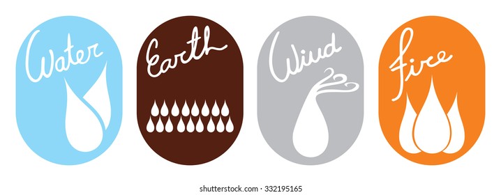 Four elements of life