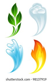 The four elements of life