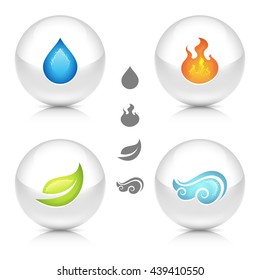 Four elements of nature