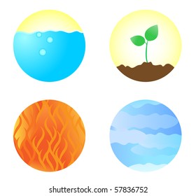 Four elements of nature