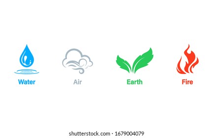 Four elements of nature Air, fire, water, earth. Elements of the nature - Earth, Water, Air and Fire, Natural concept. Vector logo template. Concept for nature energy, synergy, tourism, travel