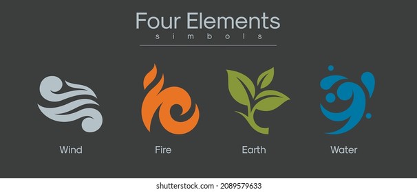Four Elements nature icons set - Shutterstock ID 2089579633