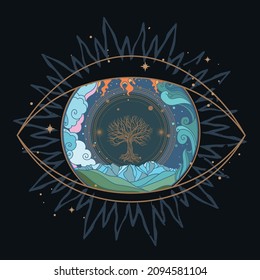 Four elements of nature inside of eye. Vector illustration on black background