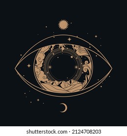 Four elements of nature inside of eye. Vector illustration on black background