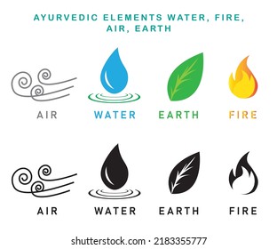 3,365 Ayurvedic icon Images, Stock Photos & Vectors | Shutterstock