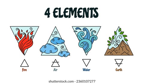 Four elements symbols. Fire, air, water and earth alchemical signs. Magic element triangle icons vector set. Environmental powers of nature logo templates isolated on white, colorful design