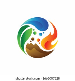 Four elements, water, earth, leaves, fire