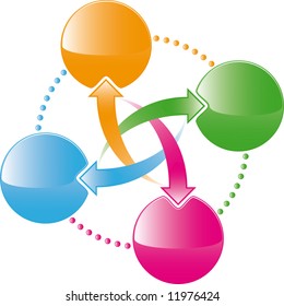 four elements for web interface