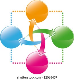 four elements for web interface