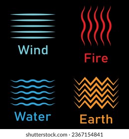 Four elements: Wind, Fire, Water, Earth symbol vector.
