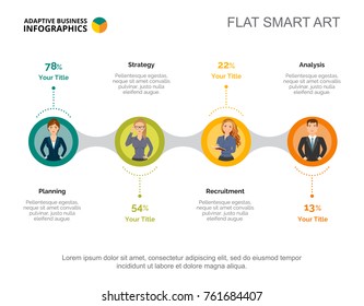Four Employees Chart Slide Template