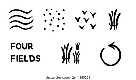 Four Fields Discipleship Graphics Vector Church Planting Growth Farming Farmer Seeds Sowing Harvest Kingdom Multiplication No Place Left