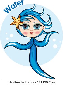 Four forces. The element of water. Vector illustration