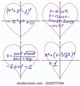 
Four formulas that in the coordinate form draw a graph in the form of a heart. Vector.