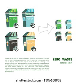 Four garbage containers for organics, plastic, glass and paper. Sustainable household and zero waste ecohouse. Doodle illustration with text. Concept of reducing of garbage volume.
